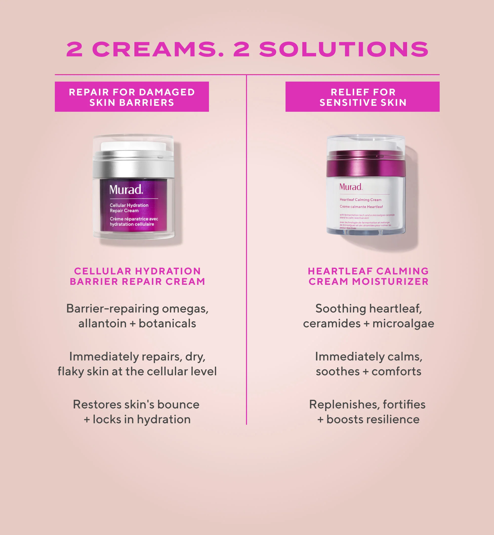 Heartleaf Calming cream - Afbeelding 9