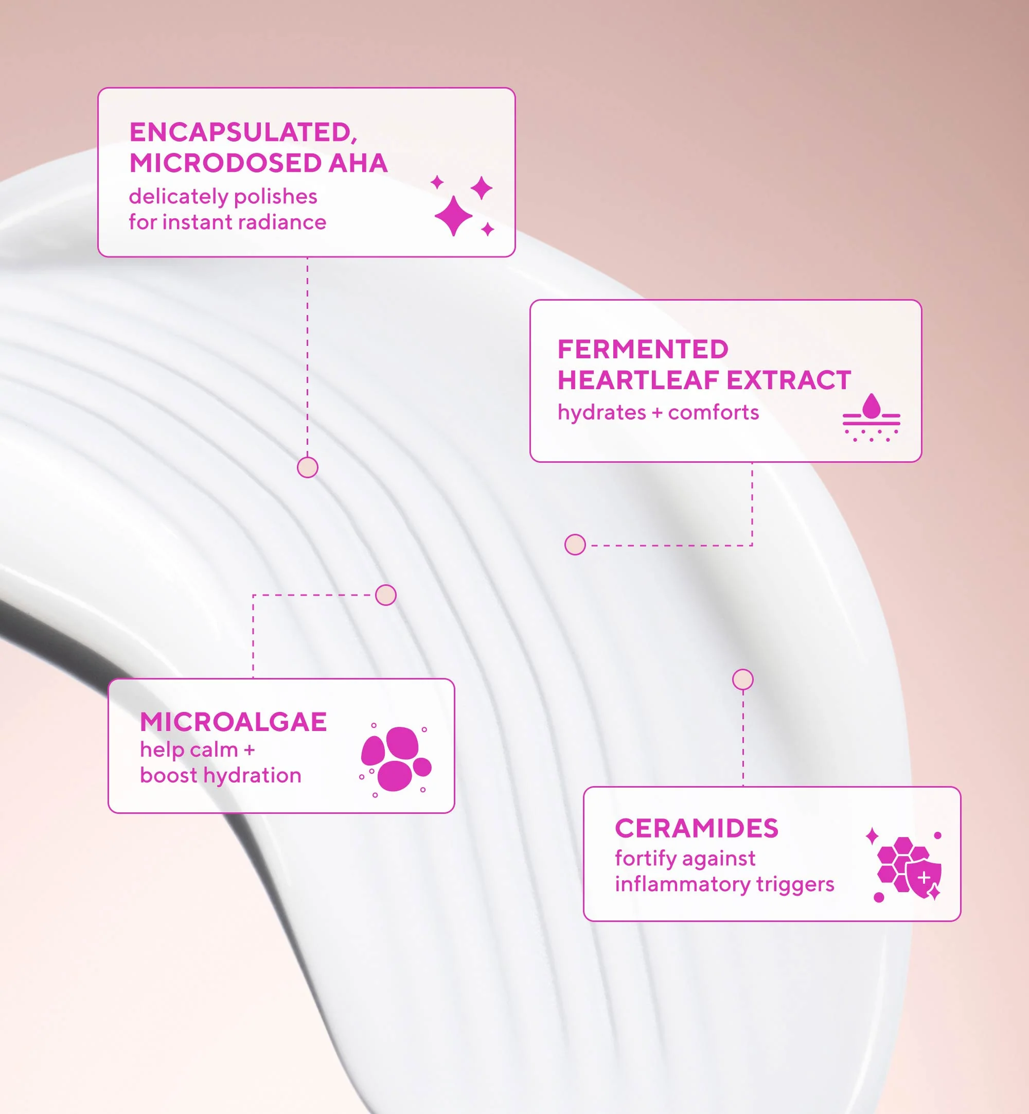 Heartleaf Gentle Resurfacing serum - Afbeelding 7