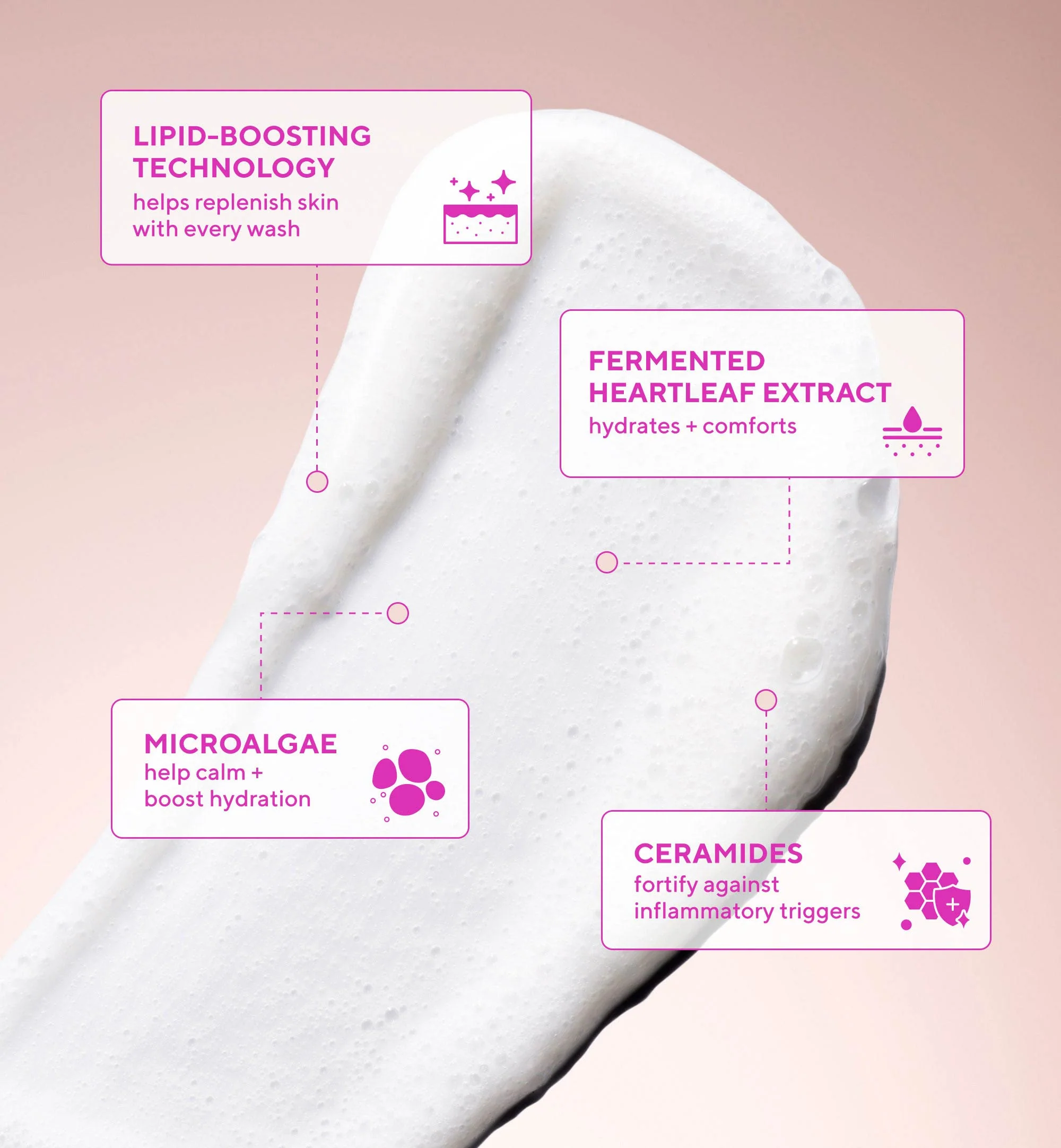 Heartleaf Soothing Body cleanser - Afbeelding 3