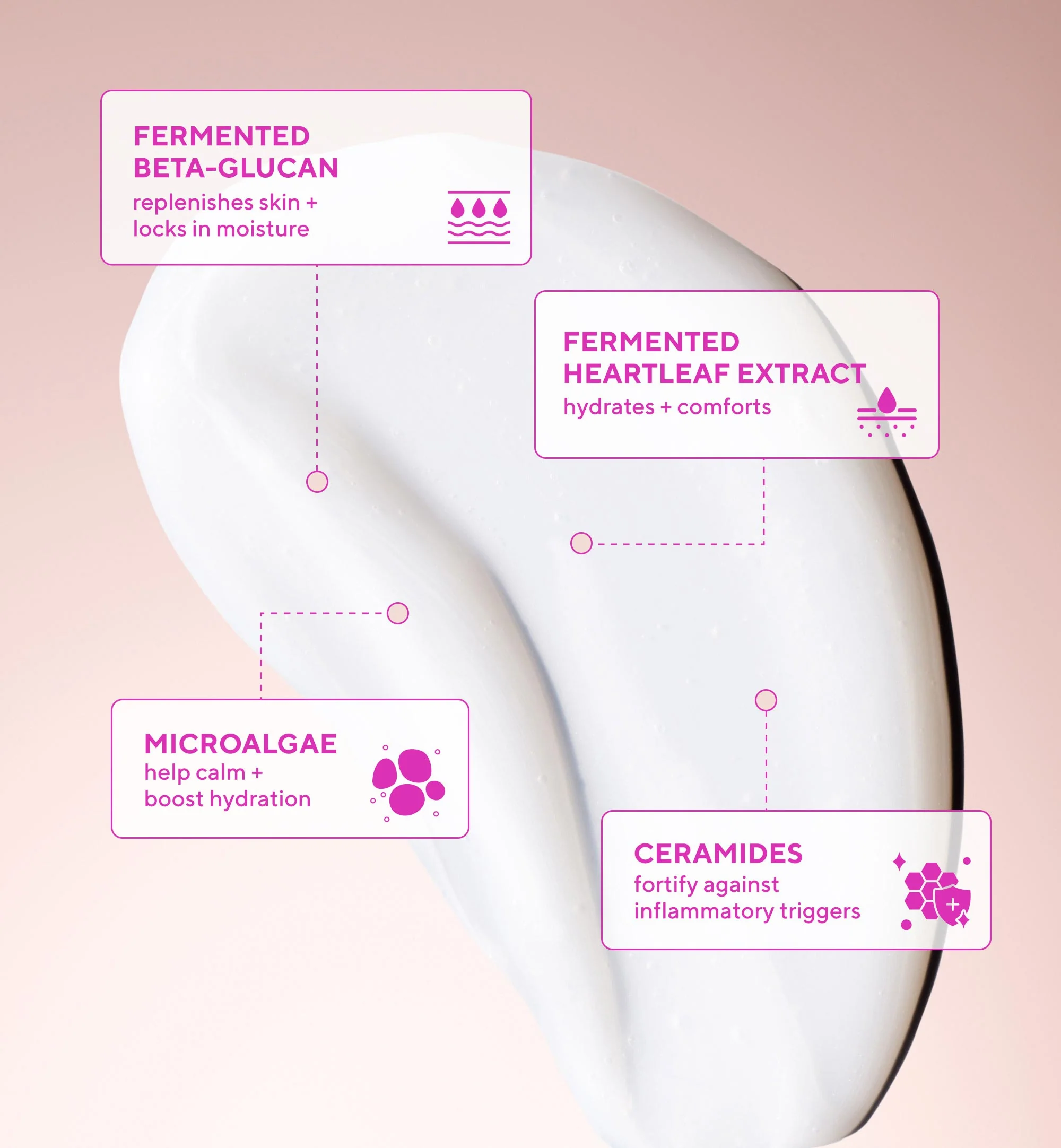Heartleaf Soothing face cleanser voor de gevoelige huid & eczeem huid - Afbeelding 5